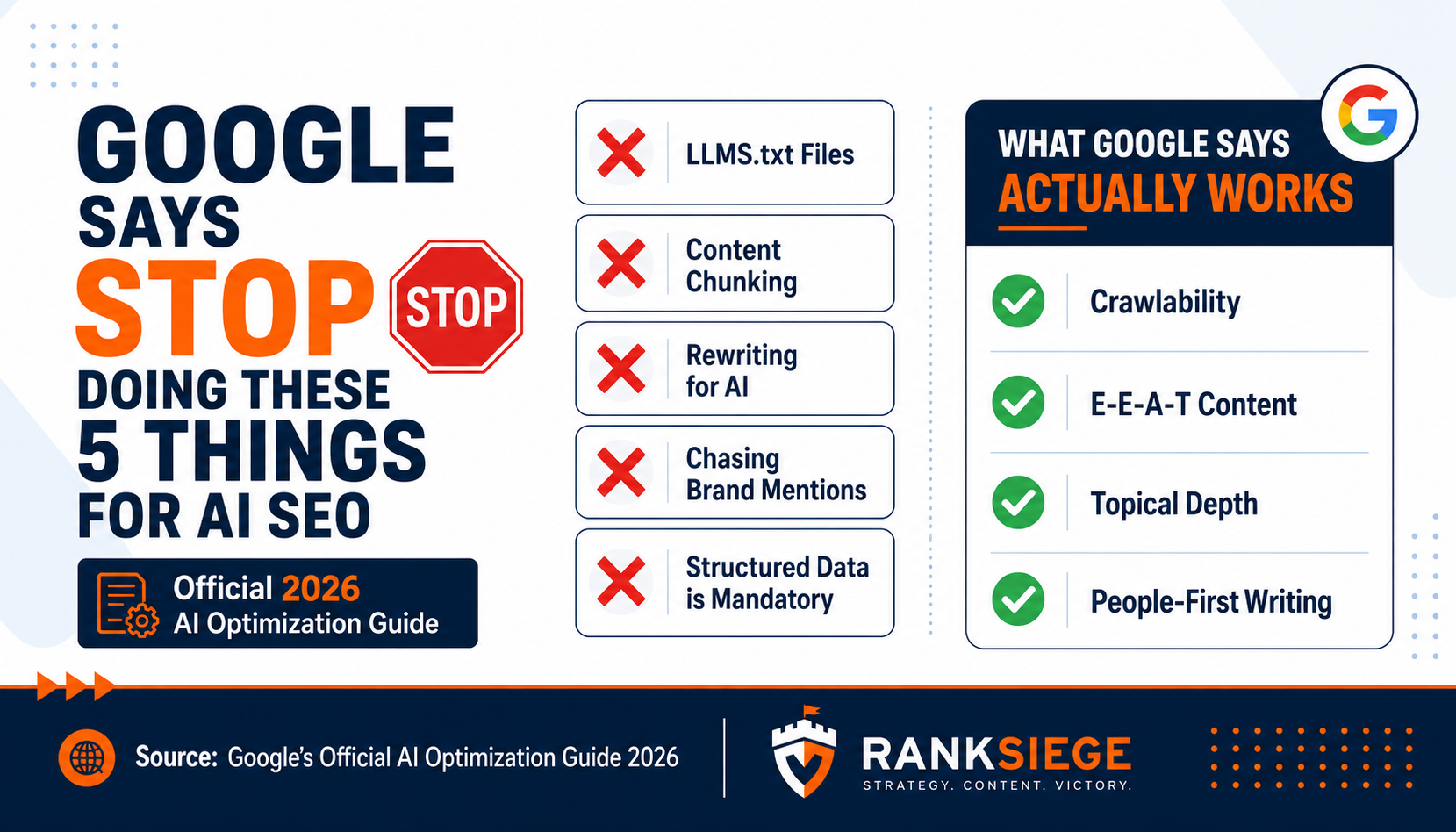 Google Says Stop Doing These 5 Things for AI SEO (Official 2026 Guide)